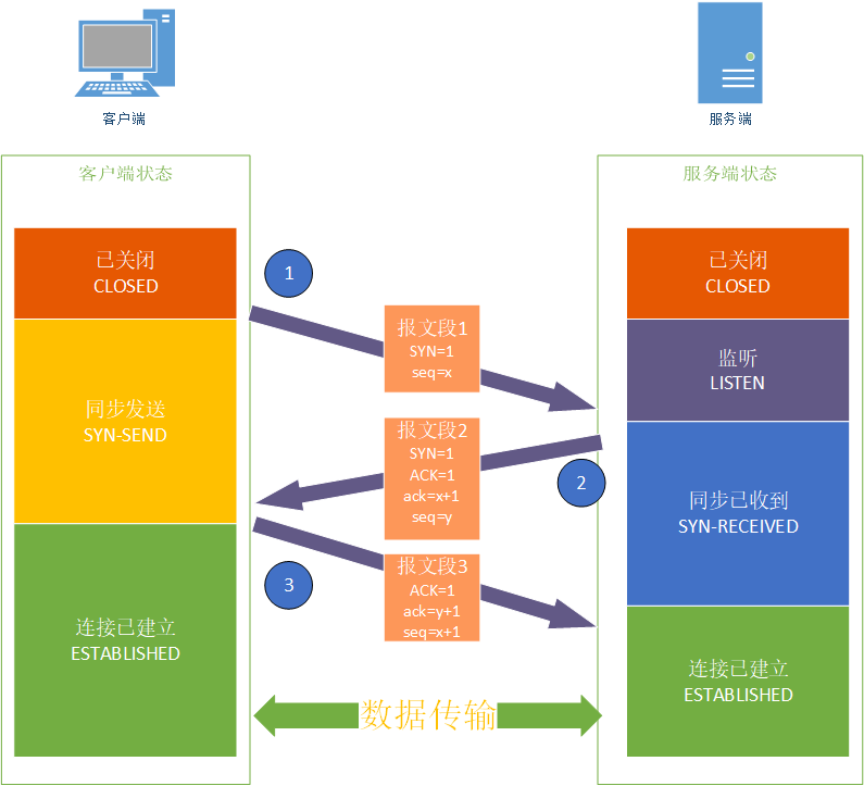 image-20240810160954877