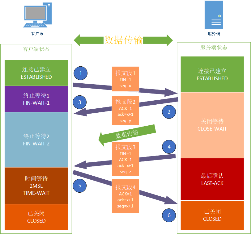 image-20240810164451480